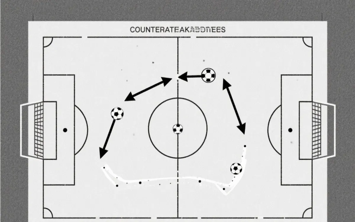 反击速度与推进路径可视化：断球点到射门点（示意）